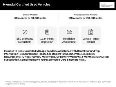 2025 Hyundai TUCSON SE CERTIFIED