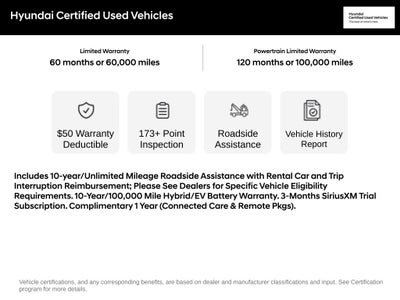2024 Hyundai TUCSON HYBRID SEL Convenience CERTIFIED